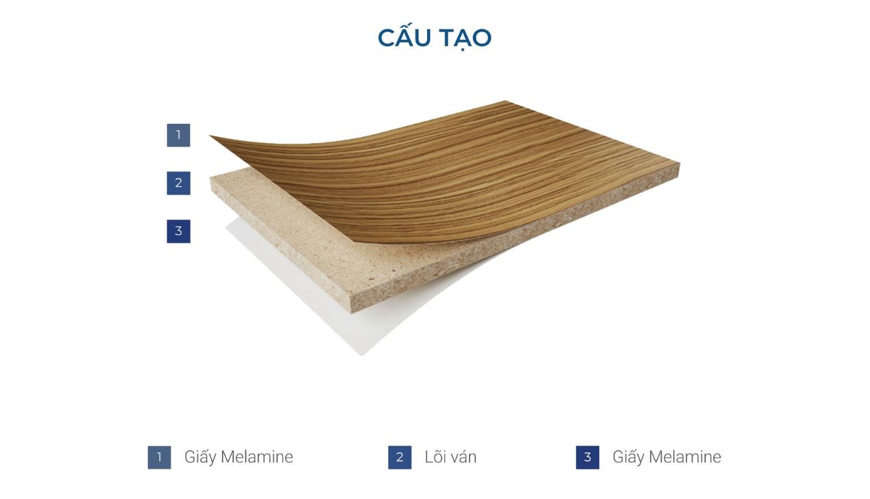 Gỗ MFC An Cường có bề mặt Melamine chống trầy xước