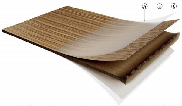 Lớp phủ Melamine