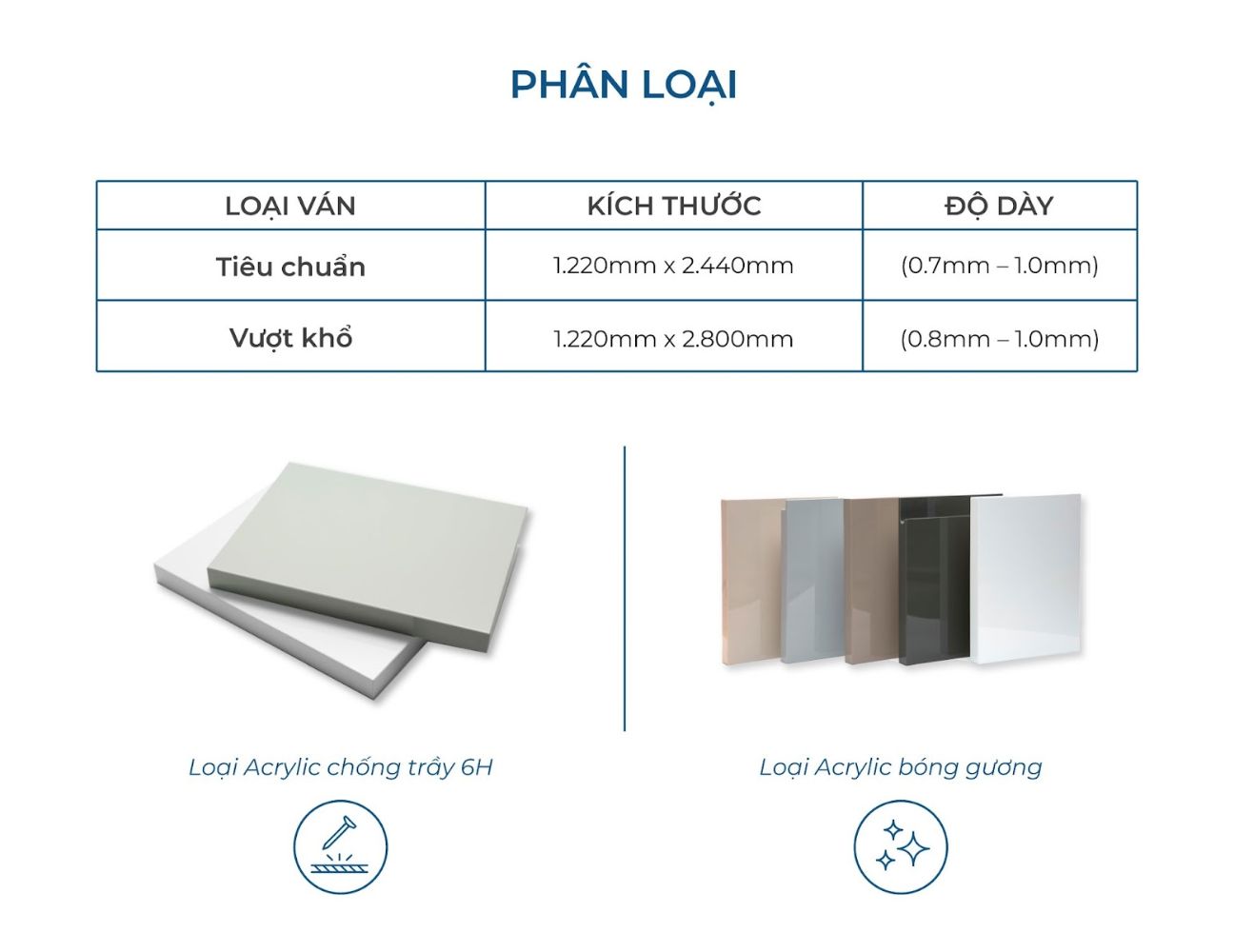 Màu acrylic chống trầy