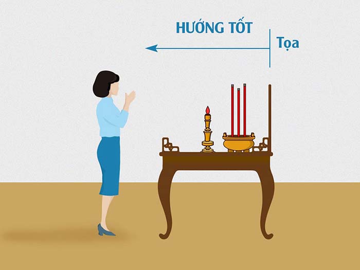 Nguyên tắc đặt bàn thờ gia tiên Nguyên tắc đặt bàn thờ gia tiên