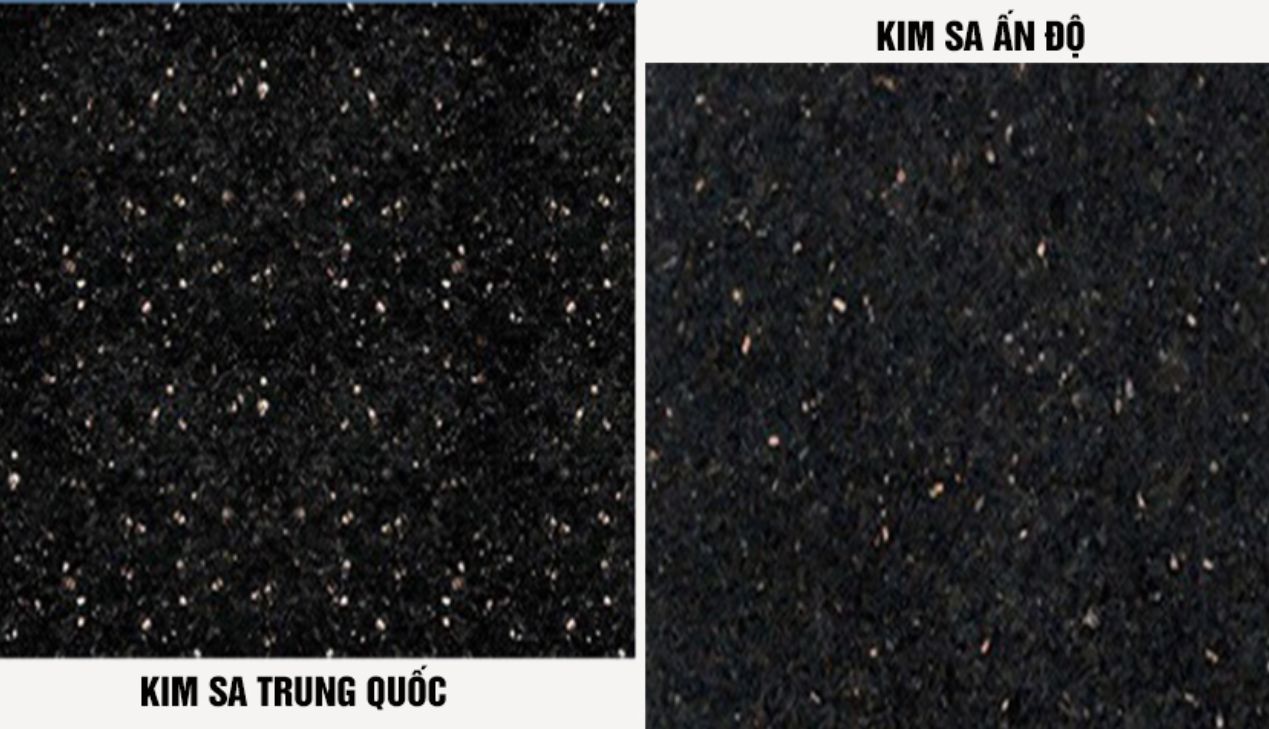 Phân loại đá kim sa theo nguồn gốc xuất xứ
