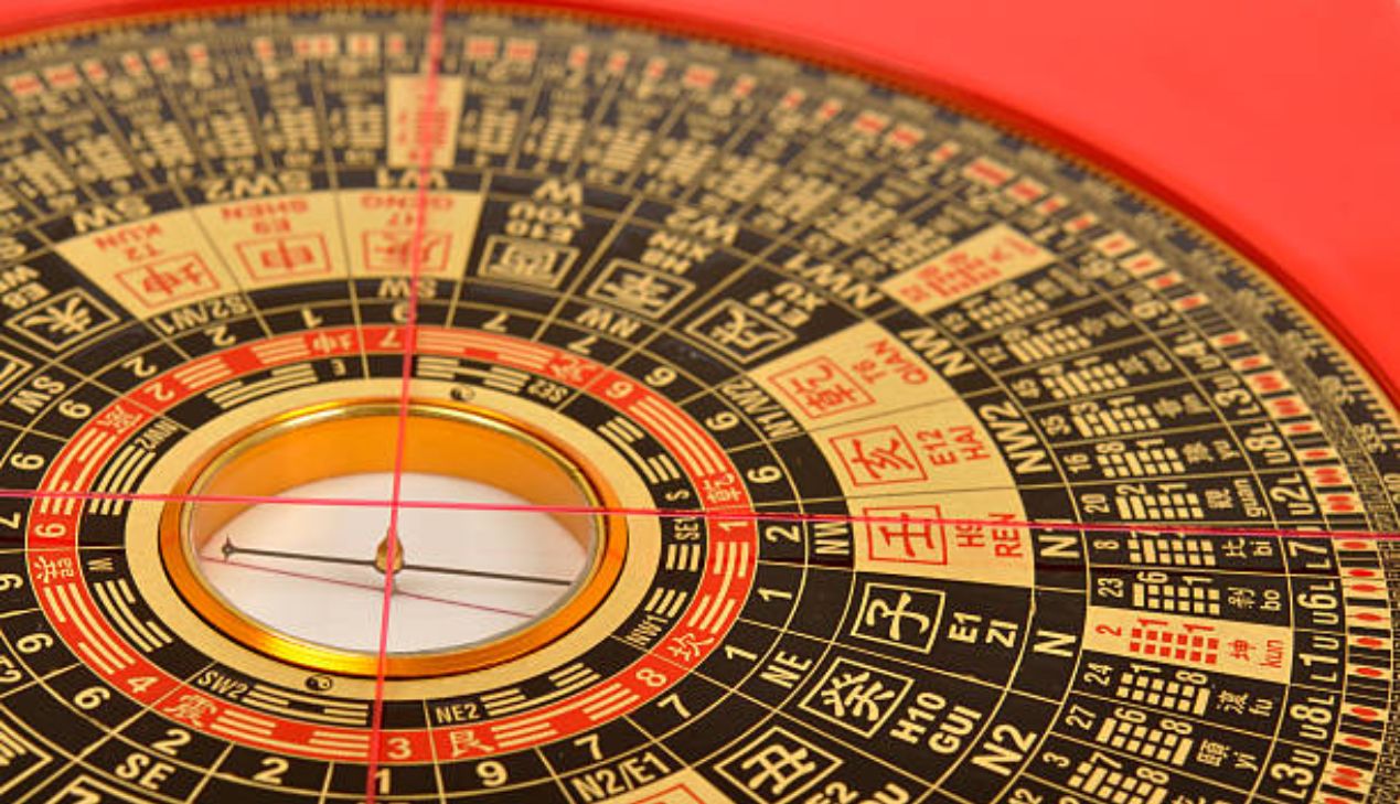 Tìm hiểu hướng bàn thờ theo Đông Tứ Trạch